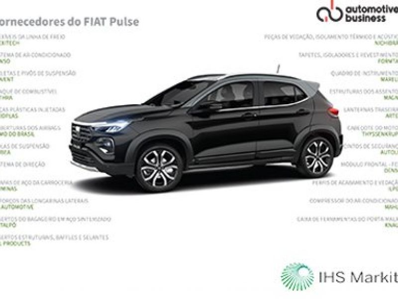 Conheça fornecedores do novo Fiat Pulse